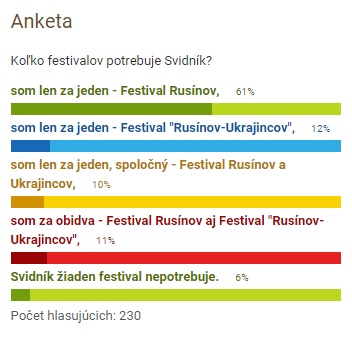 festival_anketa